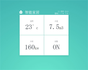 智能家居监控CSS3面板代码